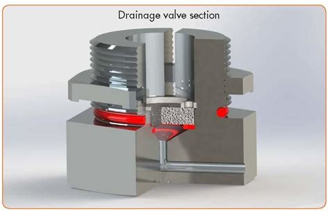 junction box breather|breather drain for junction box.